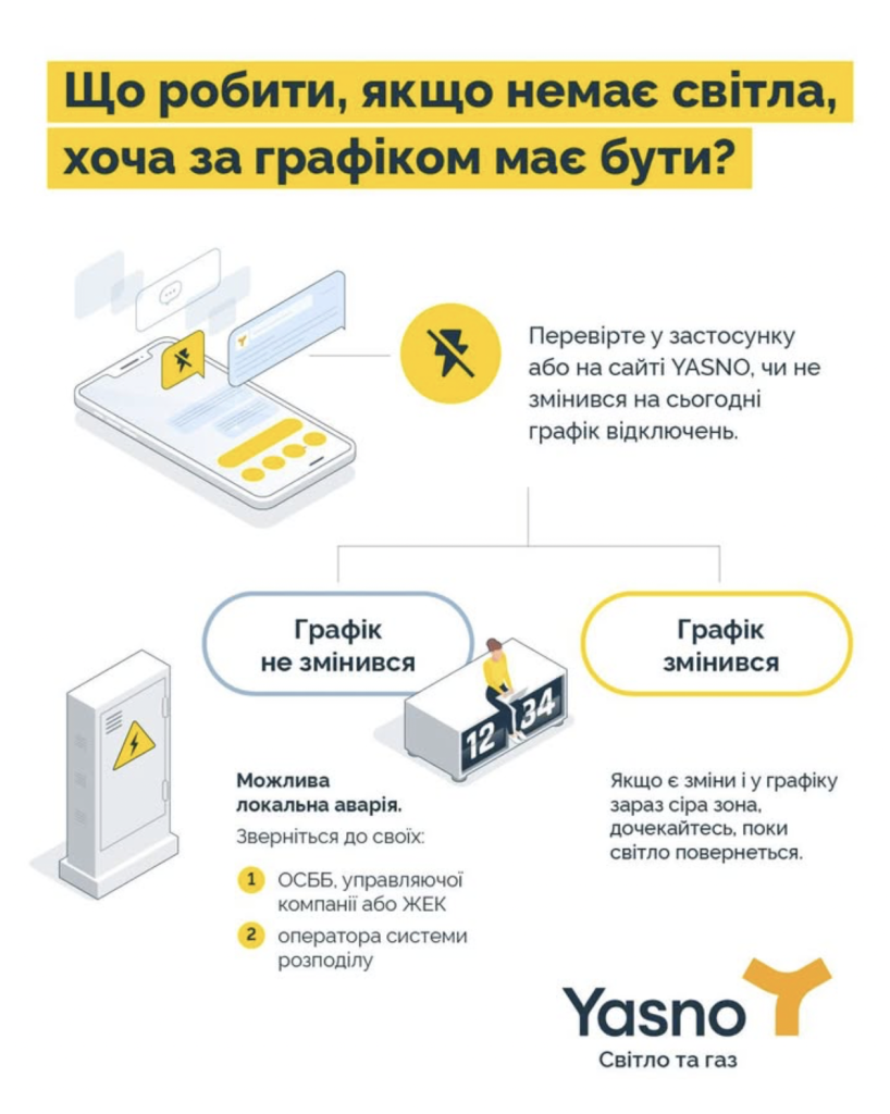 Бренд-невидимка: чому ваш SMM не проходить «фільтр мозку» і здорожує вартість клієнта