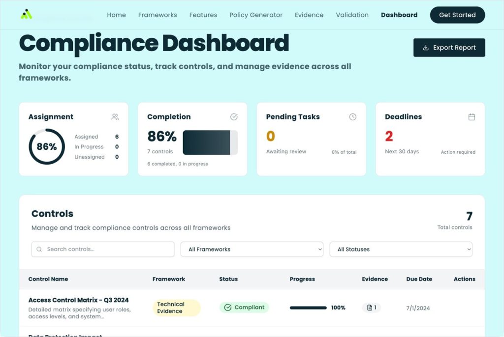 Спростити та масштабувати cybersecurity compliance для МСБ. Як працює український стартап Compalign