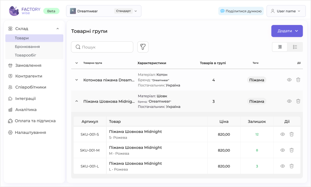 Як малому бізнесу вижити без додаткового найму: автоматизація як альтернатива розширенню штату