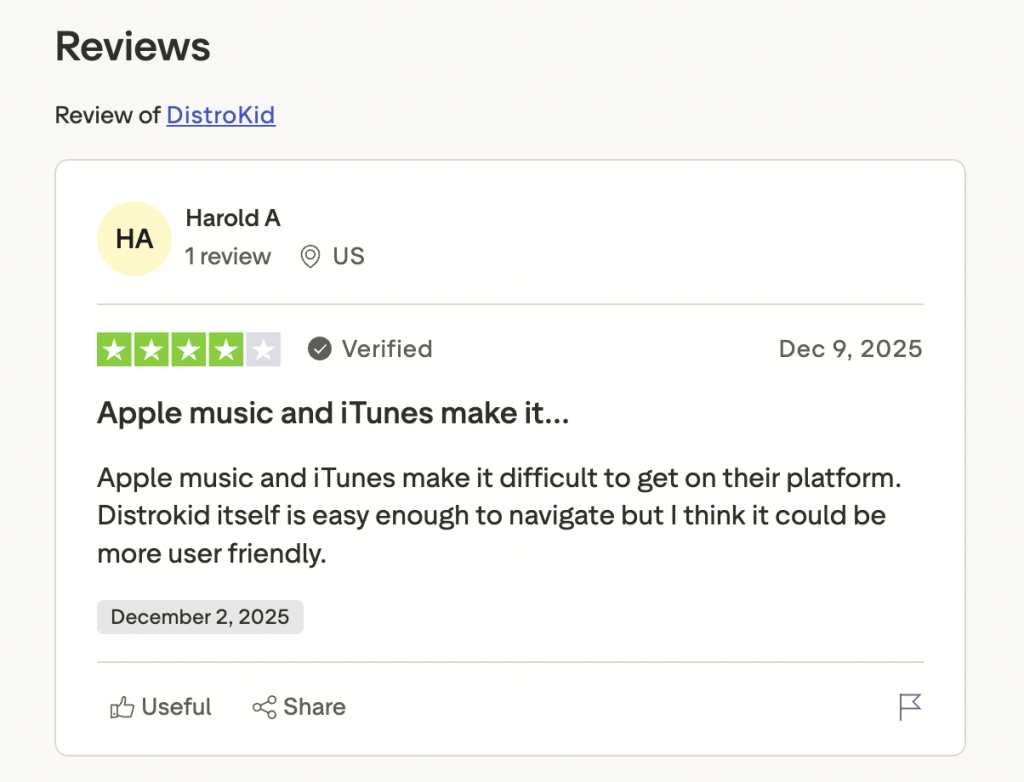 Народження альтернативи TuneCore та DistroKid. Як розвивається український MusicTech