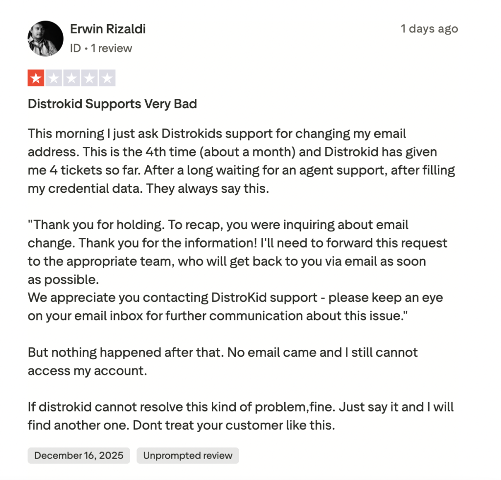 Народження альтернативи TuneCore та DistroKid. Як розвивається український MusicTech