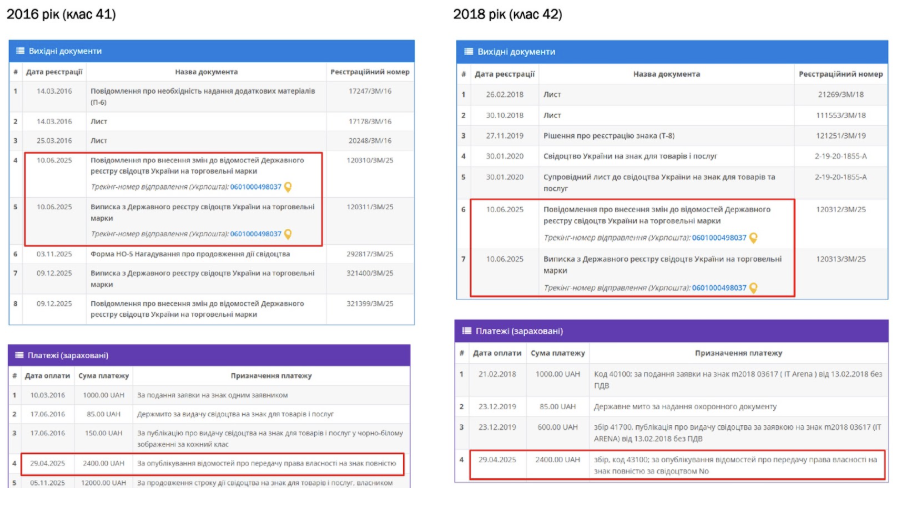 Наглядова рада Львівського IT Кластера пояснила відсторонення СЕО — що відомо
