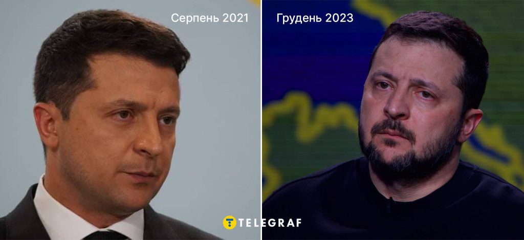 Скільки Років Зеленському: біографія, особисте життя та кар’єра