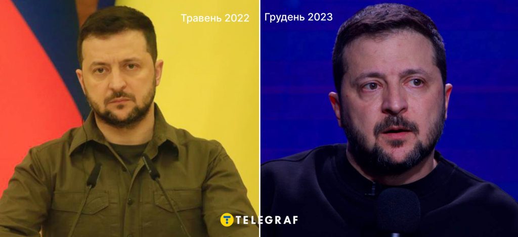Скільки Років Зеленському: біографія, особисте життя та кар'єра