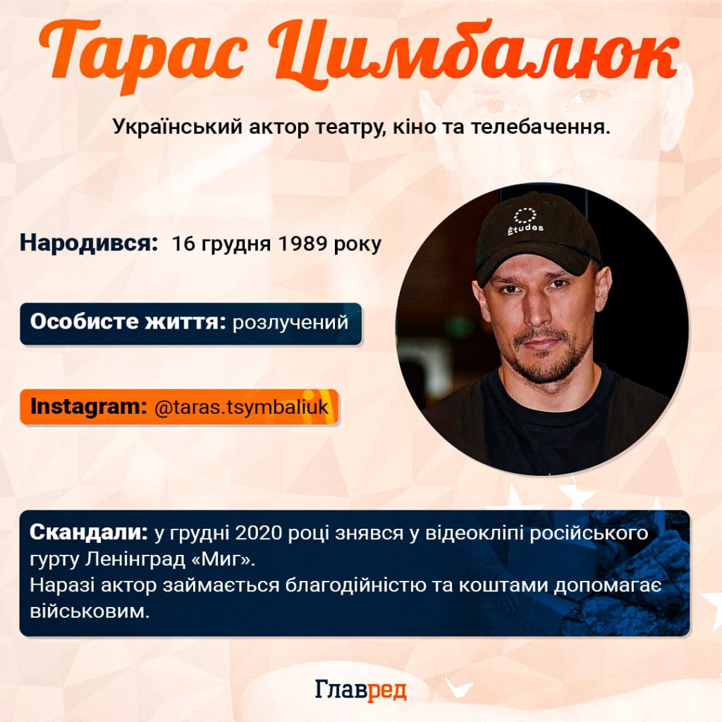 Тарас Цимбалюк Діти: подробности о семье и личной жизни актера
