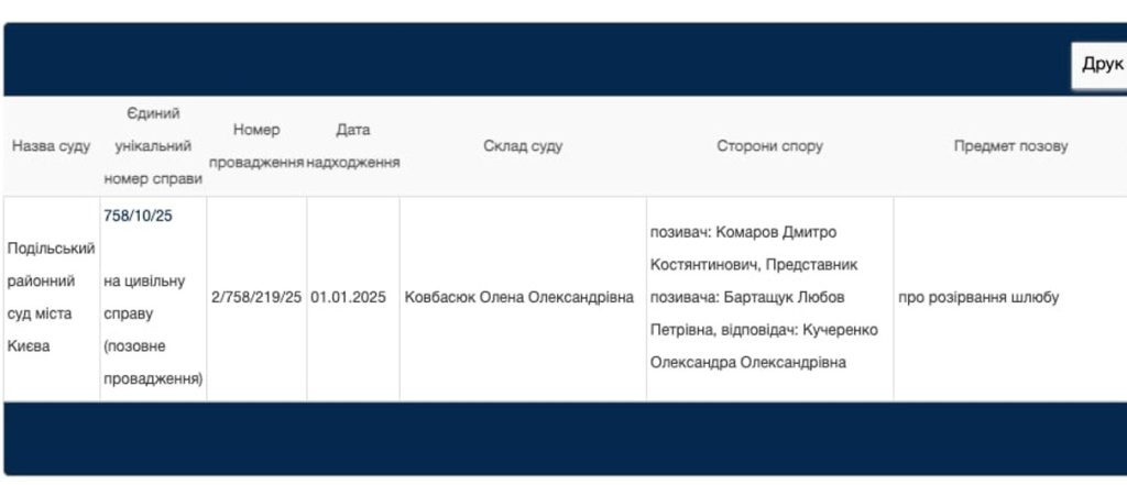 Дмитрий Комаров Развод: подробности личной жизни и карьеры ведущего