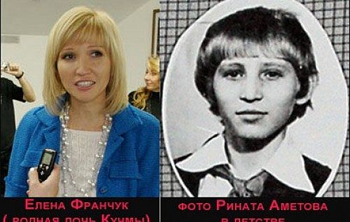 Ахметов Сын Кучмы: подробная биография и карьера