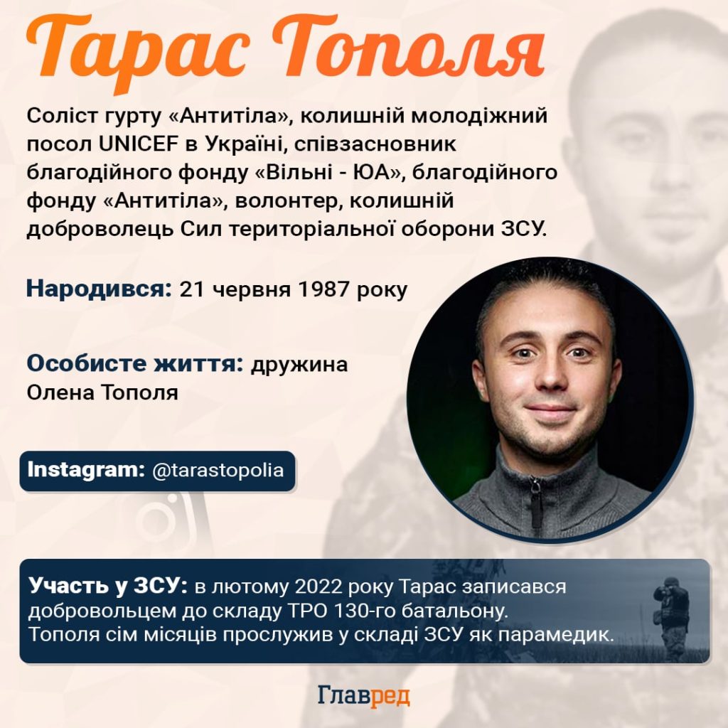 Тарас Тополя Розлучення: подробности личной жизни и карьерный путь