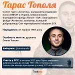 Тарас Тополя Розлучення: подробности личной жизни и карьерный путь
