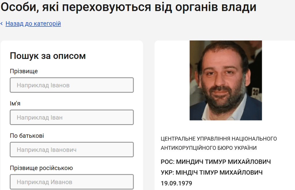 Хто Такий Міндіч: біографія, кар'єра та особисте життя