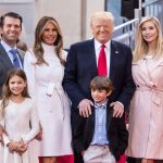 Сколько Детей У Трампа: Имена, Биография и Влияние на Семью