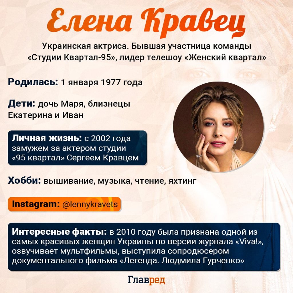 Елена Кравец Развод: подробности личной жизни и влияния на карьеру
