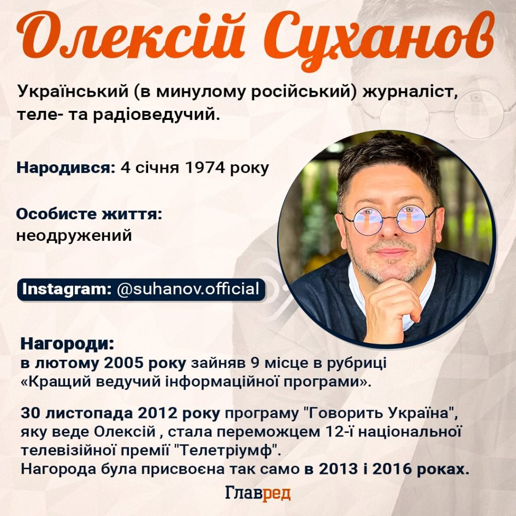 Олексій Суханов Особисте Життя: Детальний портрет